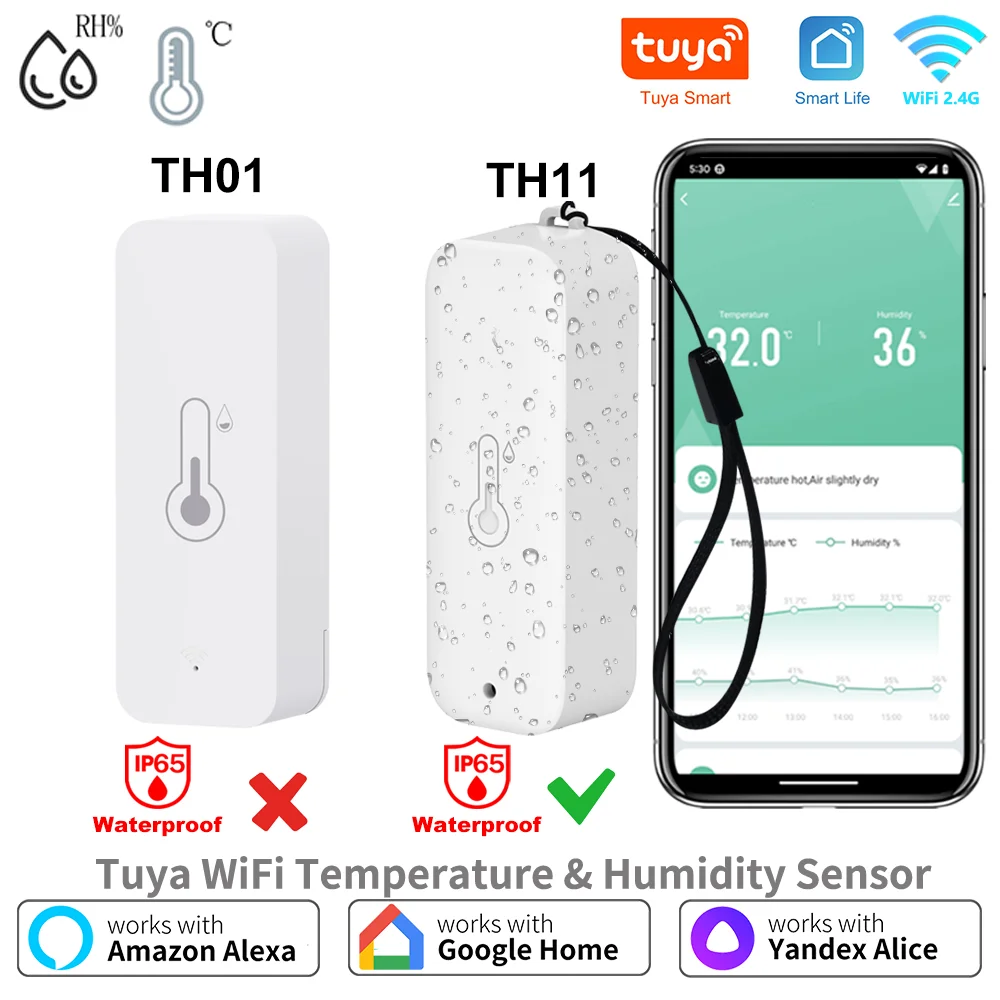 Sensor WiFi de Temperatura y Humedad Tuya IP65 compatible con Alexa y Google Home